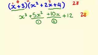 Algebra Trick - Multiply binomials and trinomials instantly!