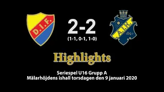 20200109 DIF-AIK 2-2. Highlights