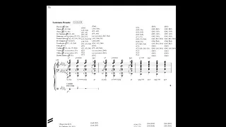 "A Night on Bald Mountain" Score Reduction and Analysis