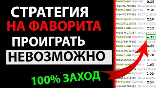 ✅ 28 ИЗ 28 В ПЛЮС! СТРАТЕГИЯ СТАВОК НА ФАВОРИТА В ФУТБОЛЕ| Беспроигрышная стратегия ставок в live