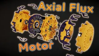 An Axial Flux BLDC Motor Build