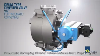 Filquip VAR Drum Diverter Valve Pneumatic Conveying