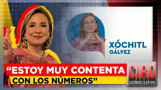 Xóchitl Gálvez está muy contenta con resultados del Frente Amplio | Ciro Gómez Leyva