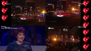 Ruslana   Wild Dances Eurovision 2004 4split