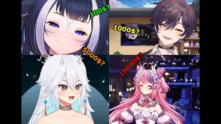 How expensive are vtuber models?