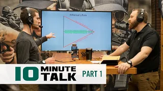 #10MinuteTalk - Rifle Cant and its Effect on Accuracy at Long Range