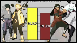 Naruto and Sasuke vs Hashirama and Madara | Ninja World |