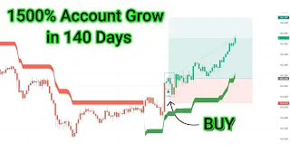 Most Effective Tradingview Indicator : 100% Accurate Time Entry and Exit Point in Day Trading