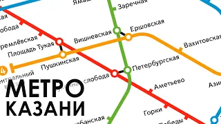 Evolution of the Kazan Metro to 2060