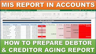 Debtors and Creditors Aging Analysis in Excel | MIS Report of Receivable and Payable Accounts