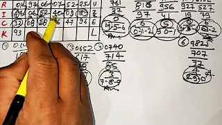 Reasoning Tricks In Hindi | Full Episode -1