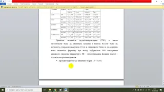 Вільнорадикальні процеси у мозку і серці дорослих і старих щурів при іммобілізаційному стресі