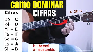 Como DOMINAR CIFRAS fácil - em 10 MINUTOS - Prof. Sidimar Antunes🎸