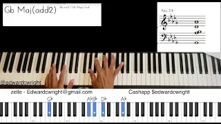 Piano | in Db | 3467 Part 3 #piano #taughtwright