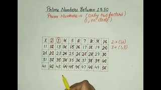 Prime Numbers Between 1 to 50|| Easy Method to find Prime Numbers@Shweta Sharma