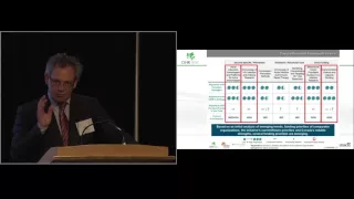CAHR2016 - Vaccine Research Plenary – HIV Vaccines: Maintaining the Momentum