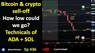 E436 - Bitcoin and crypto sell-off how low could we go. Technicals of ADA SOL