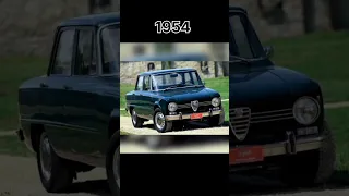 Evolution of Alfa Romeo Giulia 1954-2022)#short