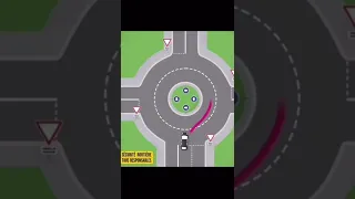 Bahrain driving school test roundabout |jaamihabi