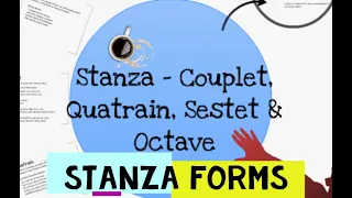 Series about Poetry Analysis. Lesson 3 Stanza forms Part 1: Couplet and Triplet. 1st year