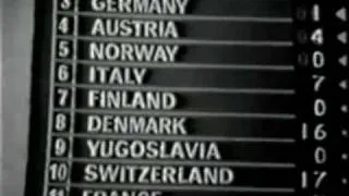 Eurovision 1963 - Voting Part 1/2