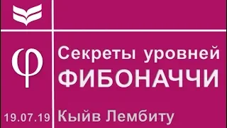 Секреты построения уровней Фибоначчи