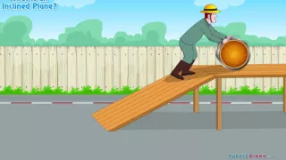 How Inclined Planes MAKE WORK EASY! *COOL* Science For Kids!
