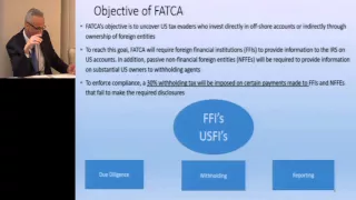 FATCA: How To Stay Out Of Trouble With The US Government
