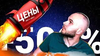 УЗНАЛ РЕАЛЬНЫЙ РОСТ ЦЕН ЗА 10 ЛЕТ