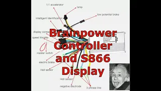 Brainpower Controller with S866 Display for Ebike/Scooter