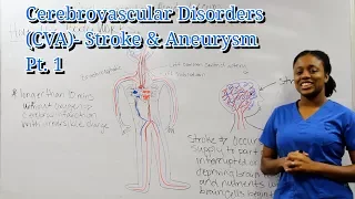Medical Surgical Neurological System: Cerebrovascular Disorders Pt. 1