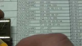 РЭС 34 проверка по паспорту - радиодетали, реле (видео 38)