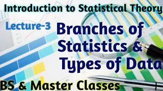 Branches of Statistics || Types of Data || Introduction to Statistics || Lecture 3 || Urdu /Hindi