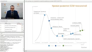 Актуальные ECM-тренды и их отражение в стратегии развития системы DIRECTUM