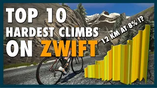 Top 10 HARDEST CLIMBS On Zwift