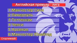 Футбол. Чемпионат Англии. АПЛ. 36 тур. Результаты, Таблица. Расписание.