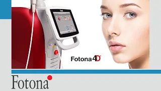 Вебинар Fotona: Комплексная программа Fotona 4D