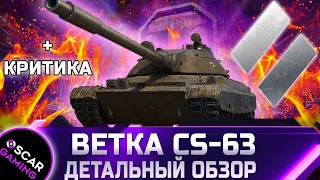 CS-63 REVIEW OF THE POLISH  MT for BATTLE PASS 2021 WOT ✮ WORLD OF TANKS