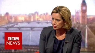 Amber Rudd: Cameron 'has done nothing wrong' - BBC News