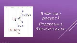 В чем ваш ресурс? Подсказки в Формуле души