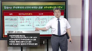 21.09.28 윤정두의 주식투시경 시즌4 2부