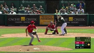 Jake Jewell 2018 Strikeouts (1)