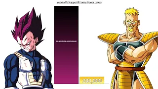 Vegeta VS Nappa All Forms Power Levels ( Over the Years )