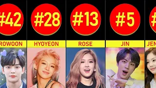 50 Most Popular Kpop Idols in Korea 2021 - Kpop Idols Ranking