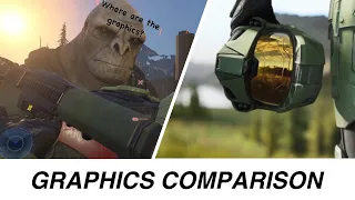 HALO INFINITE 2018 trailer VS HALO INFINITE 2020 DEMO - GRAPHICS COMPARISON. DOWNGRADE???