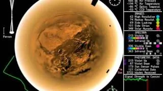 Huygens Landing on Titan