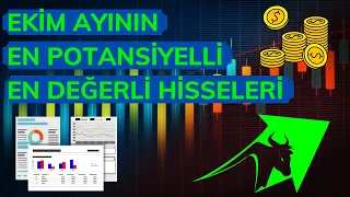 EKİM AYININ EN POTANSİYELLİ FIRSAT HİSSELERİ | 2023 EKİM FIRSAT HİSSELERİ