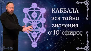 Вся тайна значения 10 сфирот