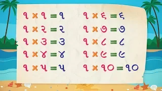 Table of 1 in Gujarati | 1 ગુજરાતી ઘડિયા | Multiplication Tables in Gujarati | Pre School Learning