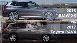 2018 BMW X3 vs 2017 Toyota RAV4 (technical comparison)